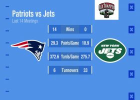 How important is it for Jets to snap 14-game losing streak to Patriots? | 'GMFB'
