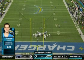 Dicker's 24-yard FG ties Chargers with Cowboys late in third quarter