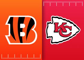 Which teams have the premier rivalry in AFC? | 'GMFB'