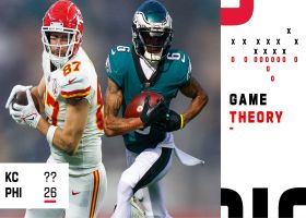 Game Theory: Super Bowl LVII win probability, score projection 