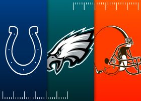 Which teams have the best schedules in Weeks 1, 2? | 'NFL Total Access'