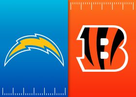 Which teams should be on upset alert in Week 1? | Game Theory