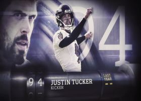 'Top 100 Players of 2022': Justin Tucker | No. 94
