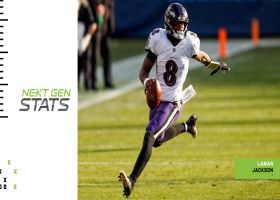 Next Gen Stats: Top 5 fastest ball carriers | Super Wild Card Weekend