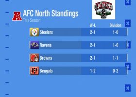 Which AFC North team you'd least want to face right now? | 'GMFB'