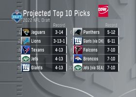 First look: Top 10 picks of 2022 NFL Draft at end of Week 18