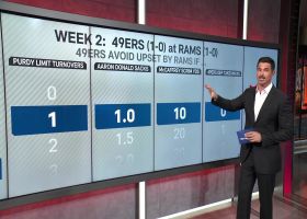 Carr's four keys for 49ers to avoid Rams upset | 'NFL Total Access'