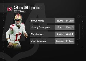 Examining futures of 49ers and QB Brock Purdy after '22 season | 'NFL Total Access'