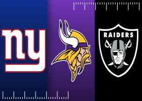 Which team do you have most questions about heading into '23 season? | 'GMFB'