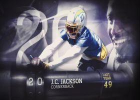 'Top 100 Players of 2022': J.C. Jackson | No. 20