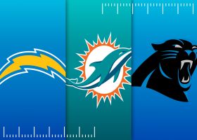 Pelissero: Chargers, Dolphins, Panthers recently did some salary-cap maneuvering