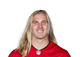 Alex Anzalone