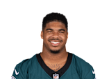 Jihaad Campbell