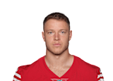 Christian McCaffrey