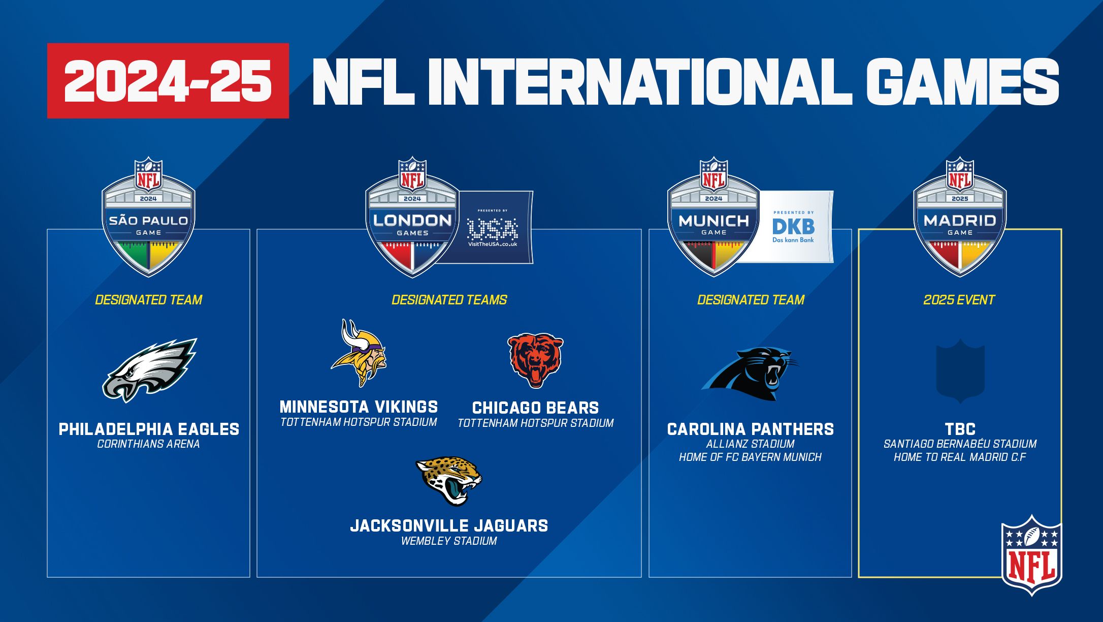 Nfl uk deals