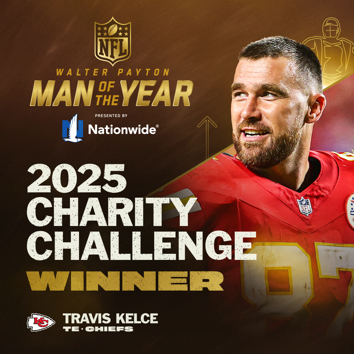 2025 Nationwide Charity Challenge