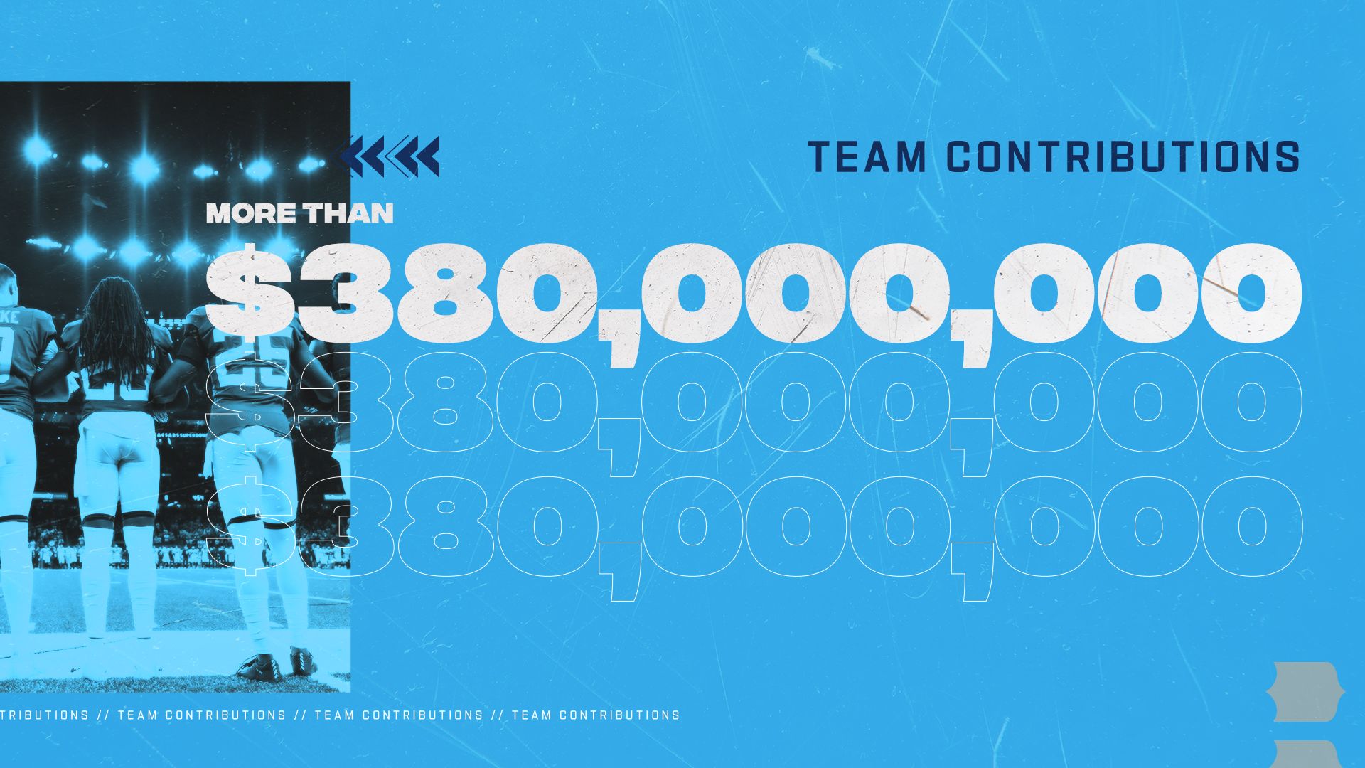 Team Contributions