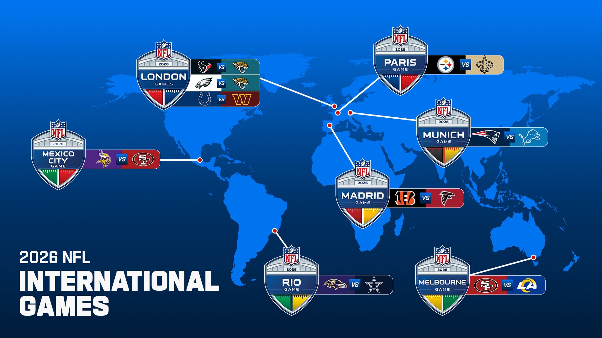 NFL International Games