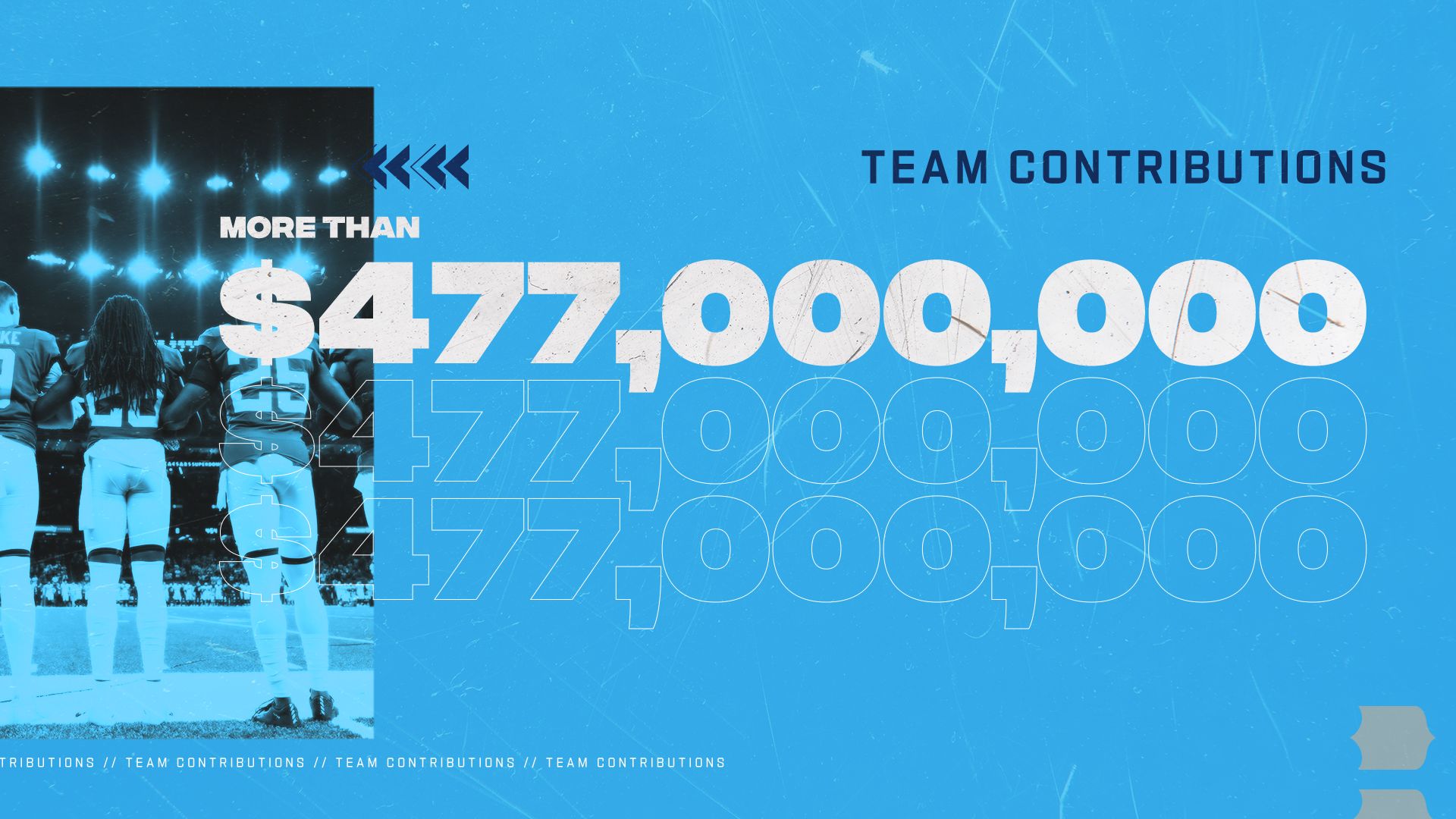 Team Contributions