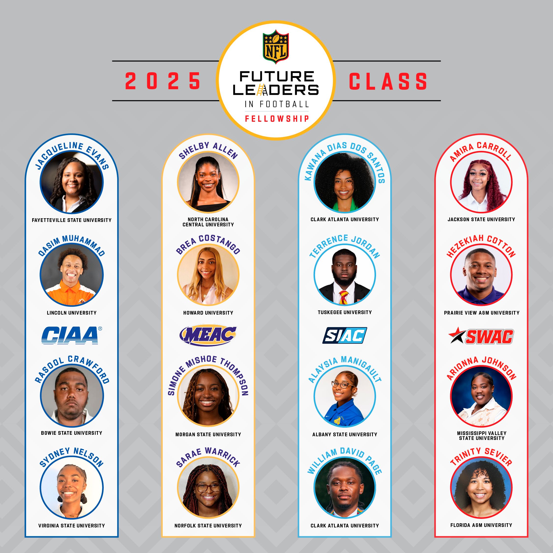 FUTURE LEADERS IN FOOTBALL FELLOWSHIP