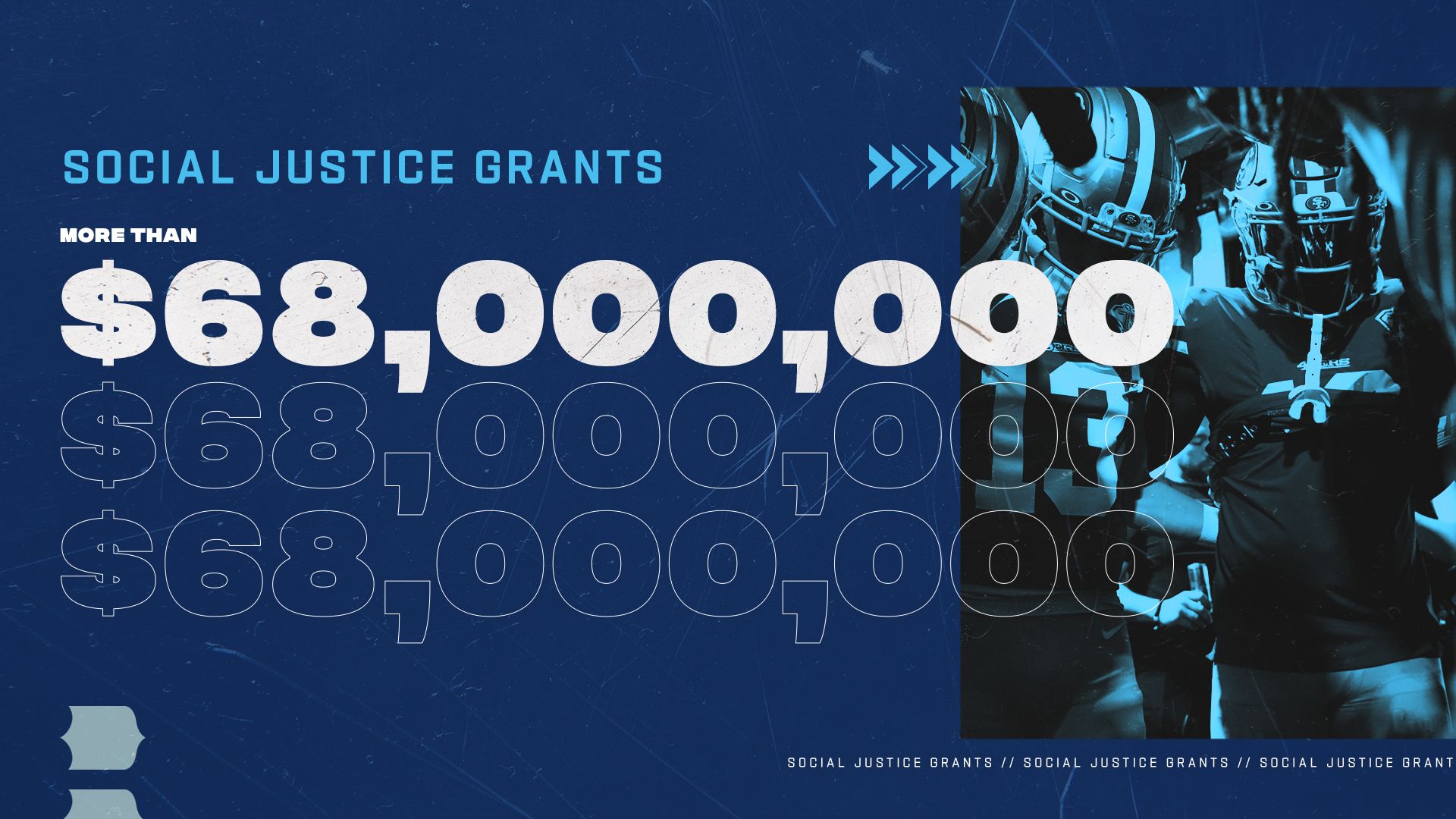 Social Justice Grants