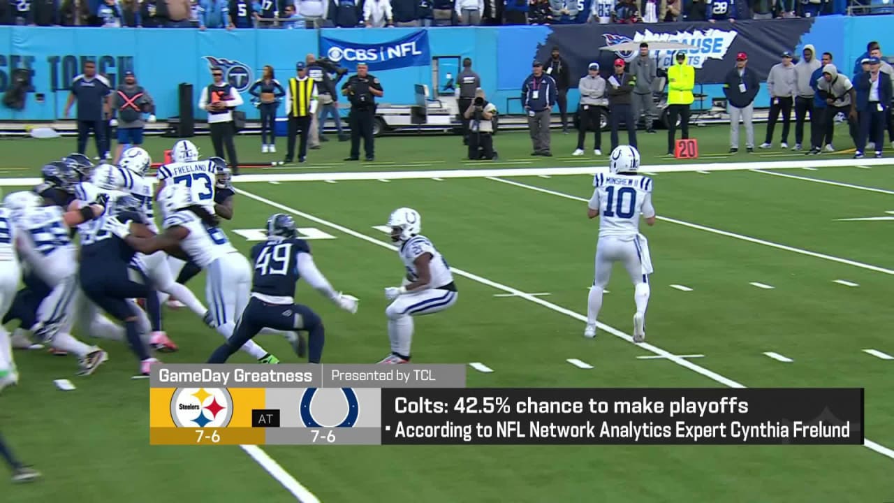 How viable are Indianapolis Colts as playoff contenders? 'NFL Total