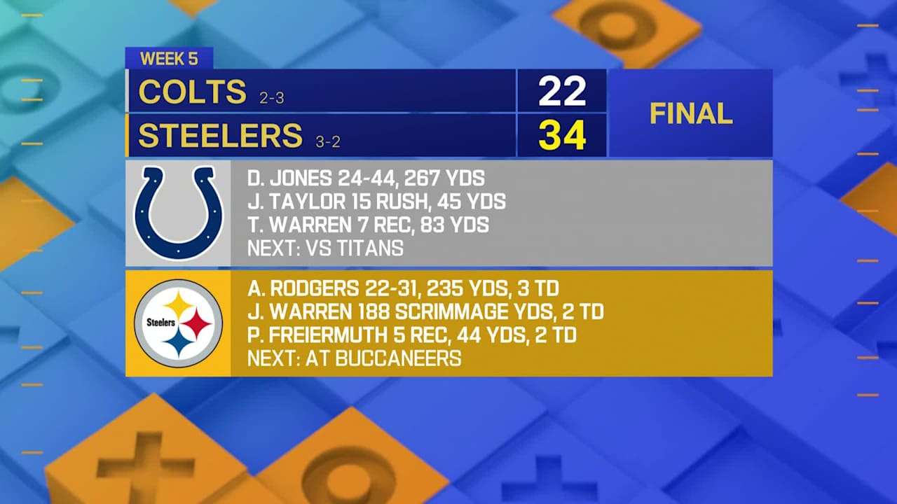 What do you make of Pittsburgh Steelers Week 5 win vs. Colts | 'GMFB'