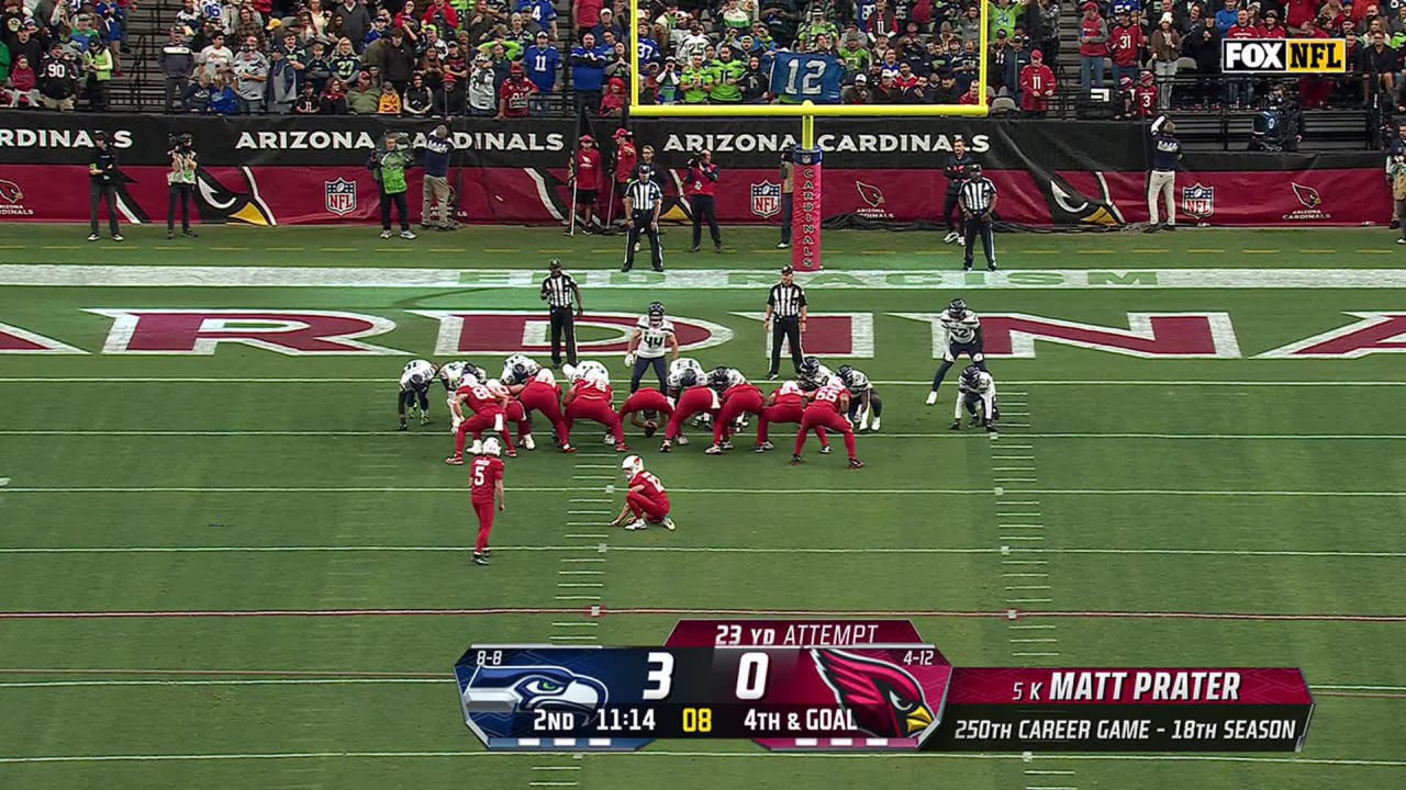 Arizona Cardinals kicker Matt Prater's 23yard FG ties Cardinals with