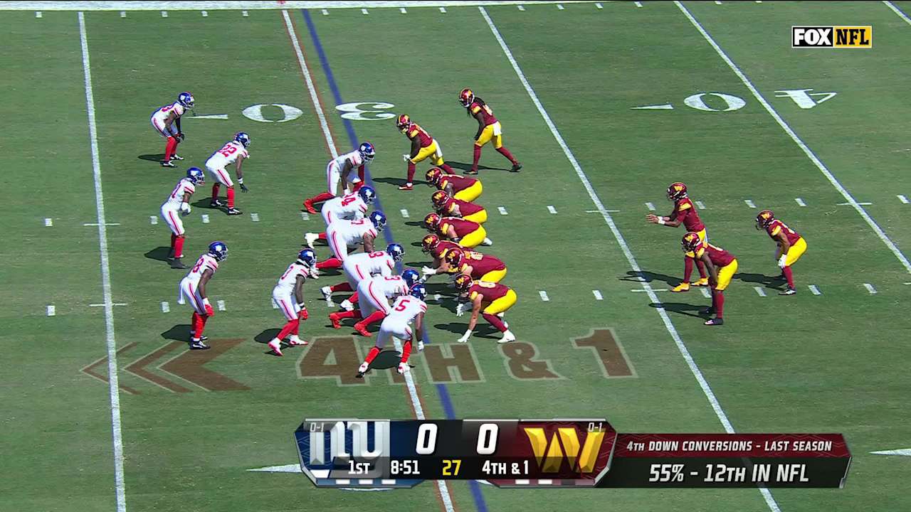 Washington Commanders running back Brian Robinson Jr.'s best plays from