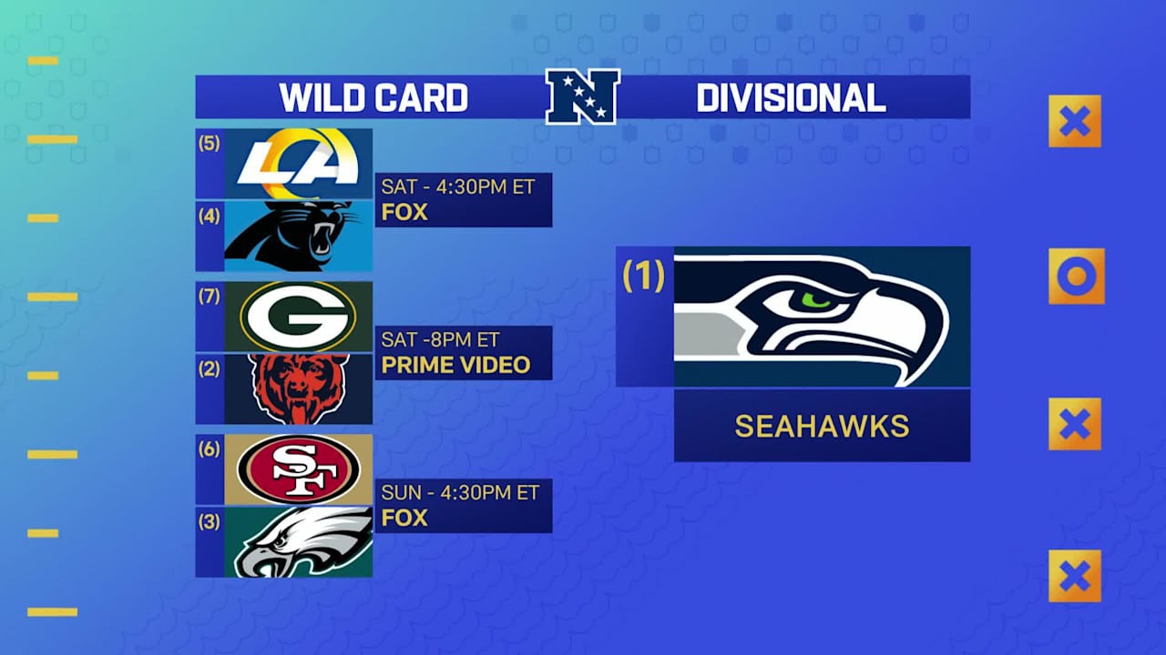 First Look: Rams host Seahawks at SoFi Stadium in battle for first place in  NFC West in Week 11, image size:1280x720