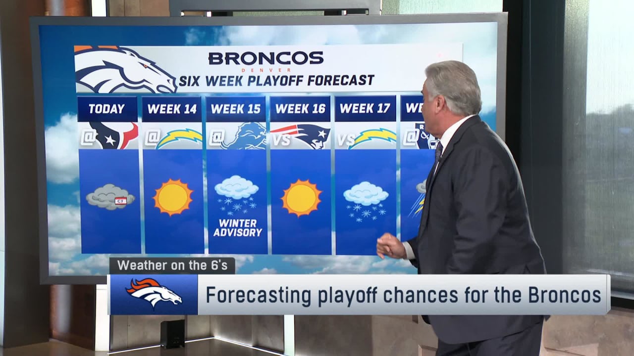 ‘NFL GameDay Morning’ forecasts the playoff chances for the AFC teams