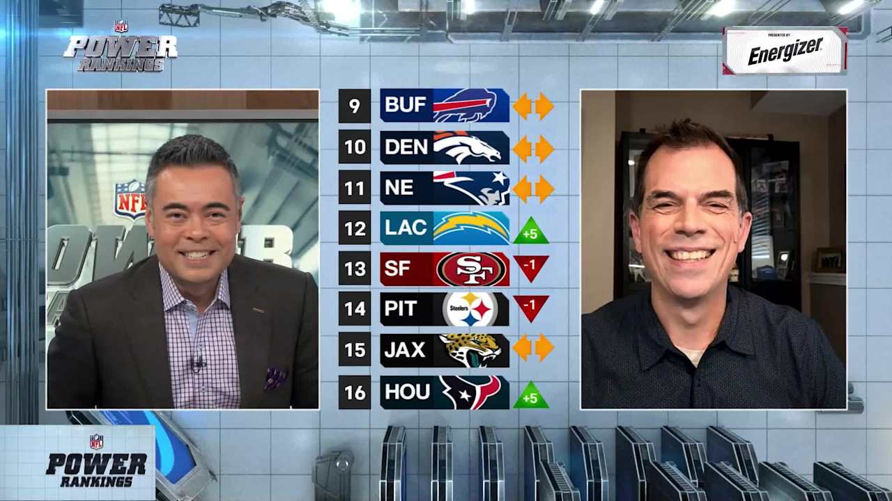 Broncos are #10 in Week 9 NFL Power Rankings | Team of the Week ...