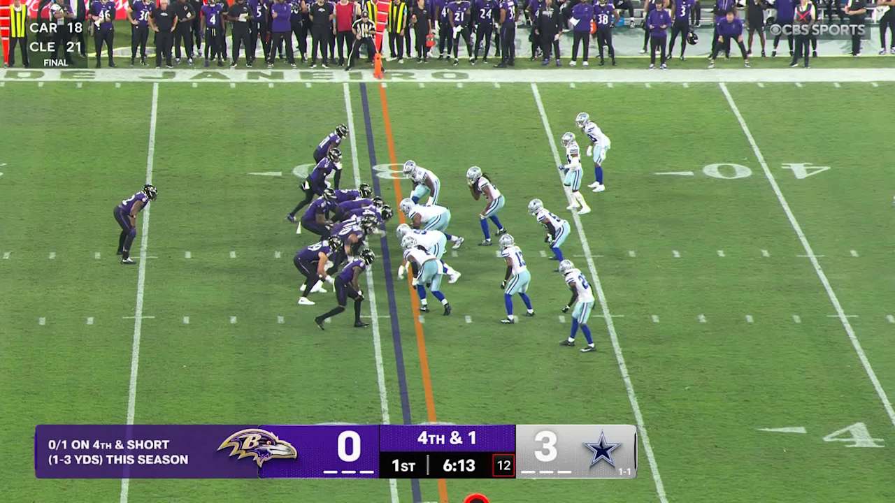 Dallas Cowboys safety Caleb Downs' fourth-down stop of Baltimore Ravens ...
