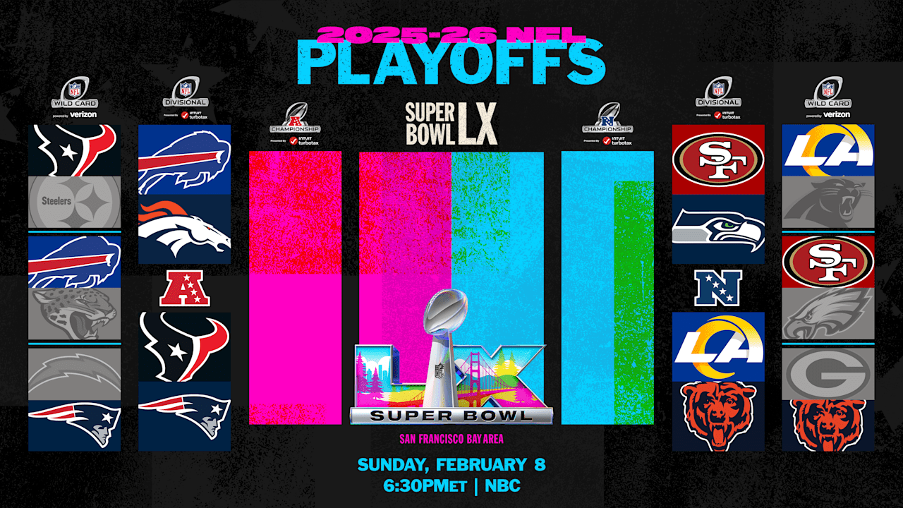 Confidence rankings Super Bowl odds for 8 NFL playoff teams still in contention  NFLcom