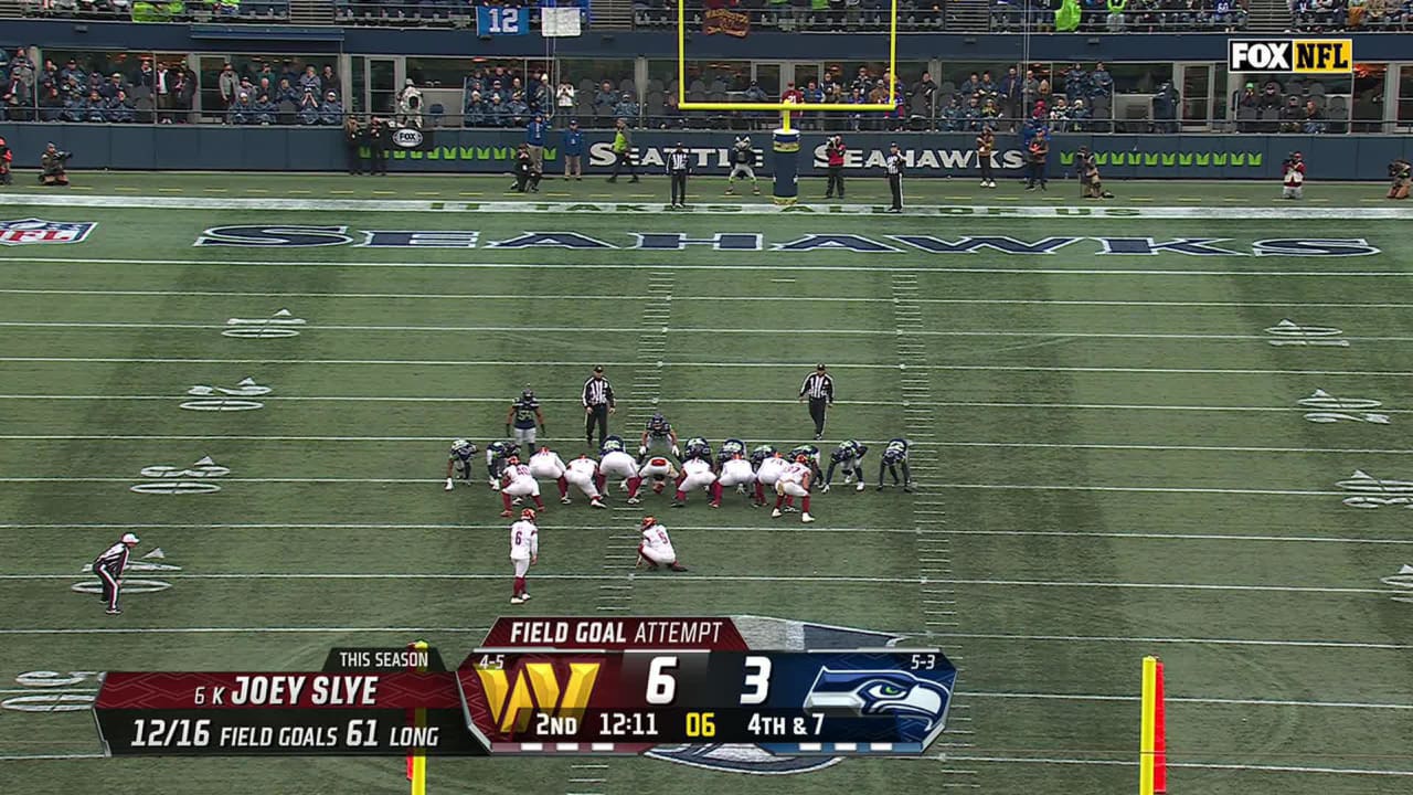 Washington Commanders kicker Joey Slye's 49yard FG extends Commanders