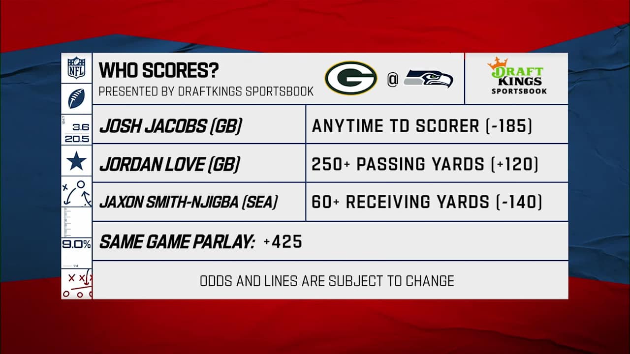 Will Josh Jacobs at Justin Jefferson Score in Week 15? | Who Scores ...
