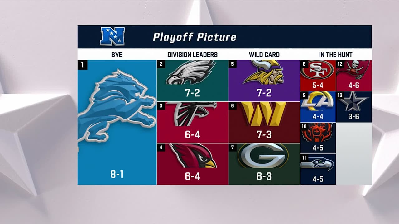 nfl-2024-week-11-schedule-nfl-com