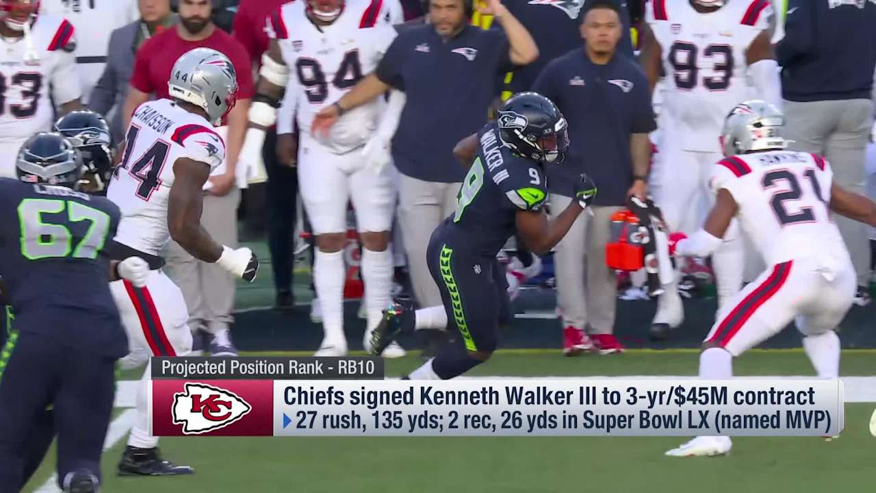 Running back Kenneth Walker III's fantasy impact with Kansas City ...