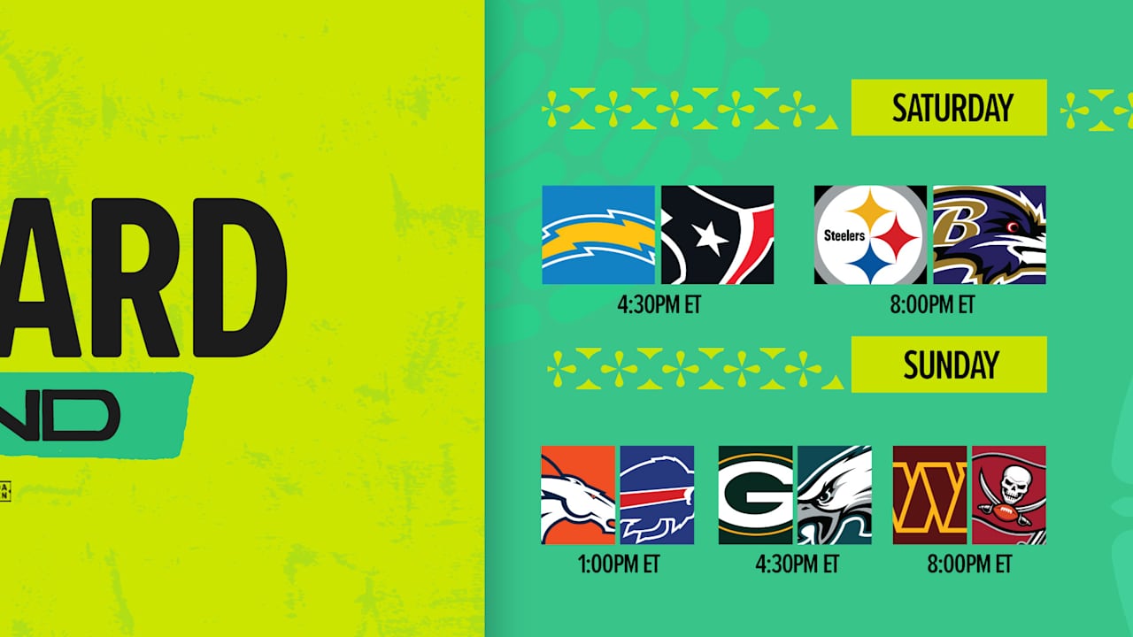 Una duda por cada equipo en Wild Card