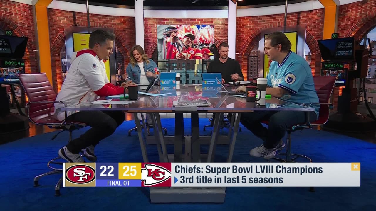 How impressed are you by Kansas City Chiefs comeback victory in Super ...