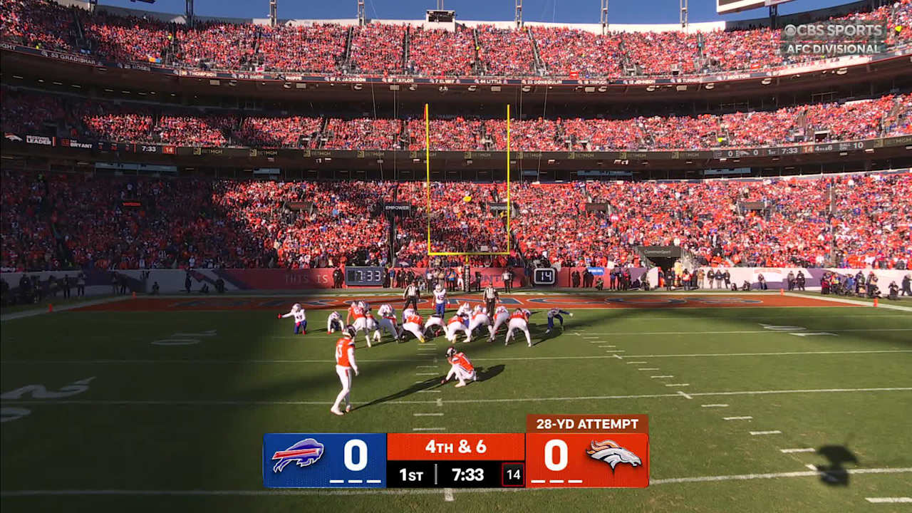Kicker Wil Lutz's 28-yard FG gives Denver Broncos early score