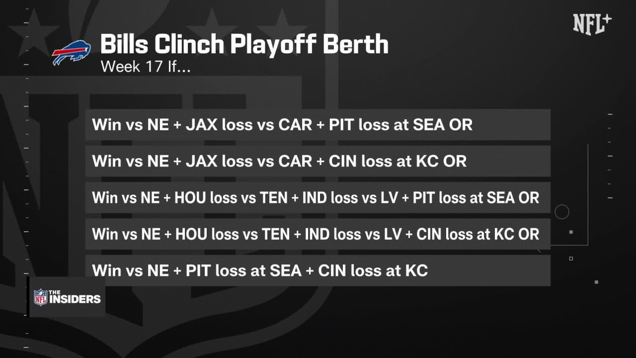 Examining Week 17 playoffclinching scenarios in NFL 'The Insiders'