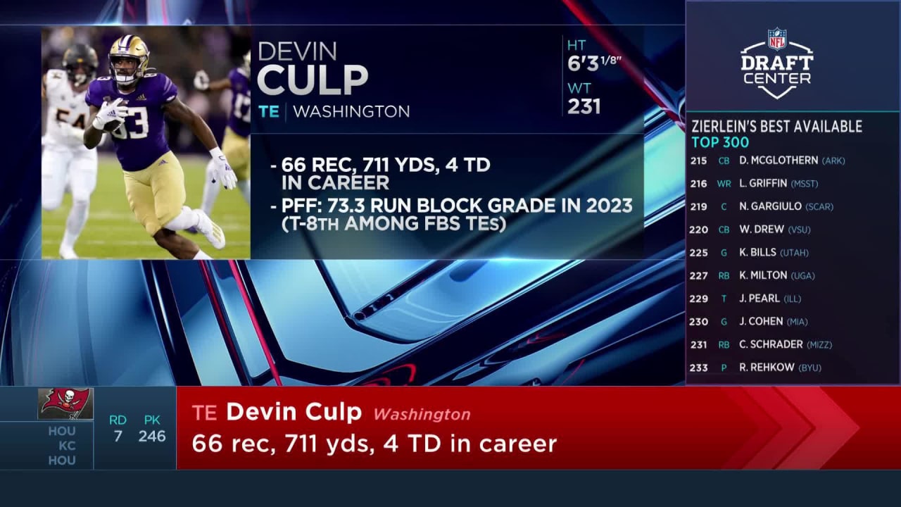 Tampa Bay Buccaneers select tight end Devin Culp with No. 246 pick in