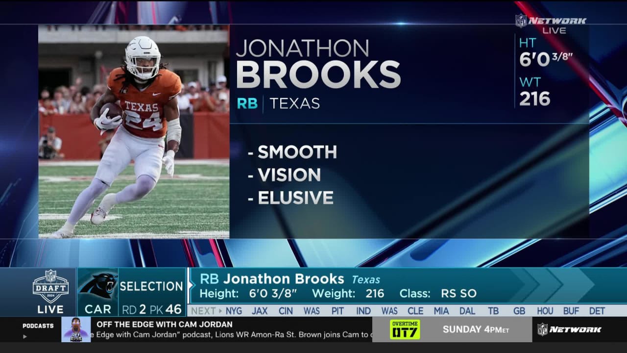 Carolina Panthers select running back Jonathon Brooks with No. 46 pick ...