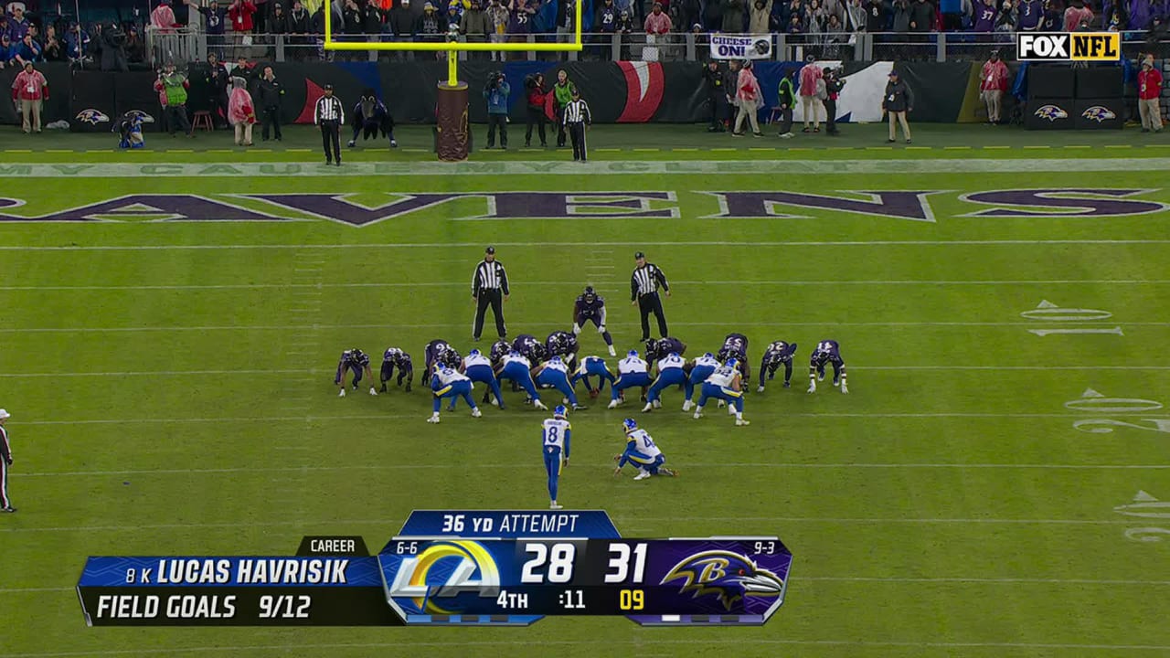 Los Angeles Rams kicker Lucas Havrisik's 36-yard FG ties Rams with ...