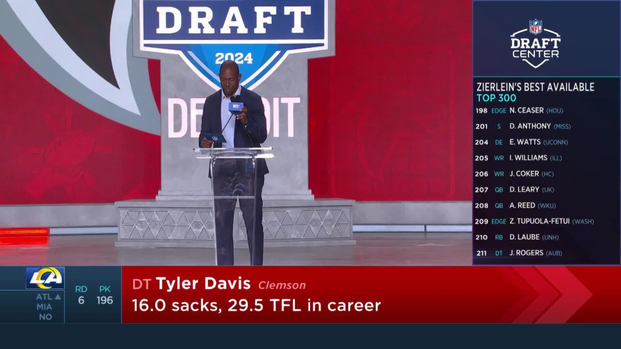 Atlanta Falcons 2025 Draft Picks