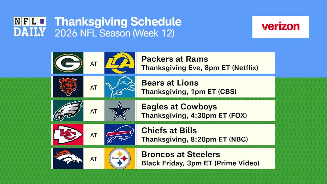 Thanksgiving Football Schedule 2027