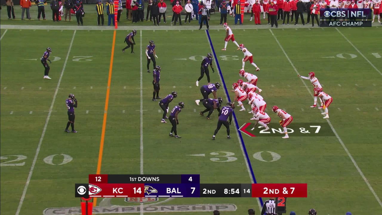 Kansas City Chiefs tight end Travis Kelce passes Hall of Fame wide