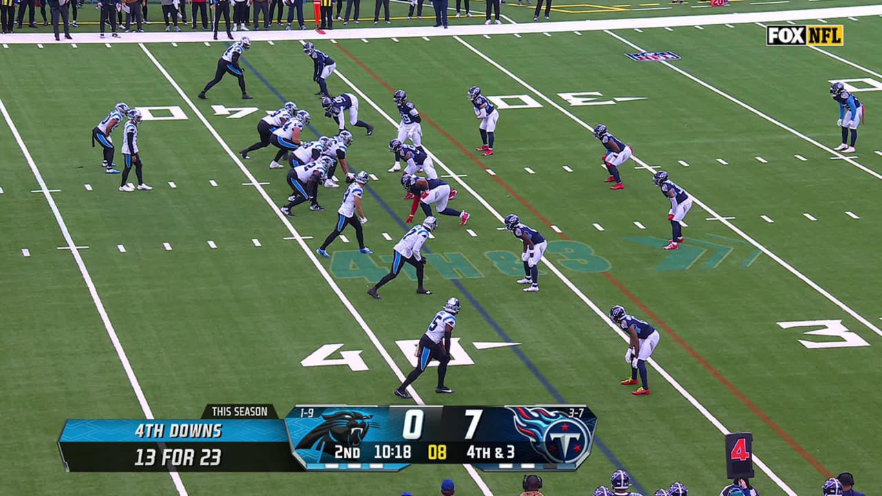 Carolina Panthers tight end Stephen Sullivan's contested catch goes for