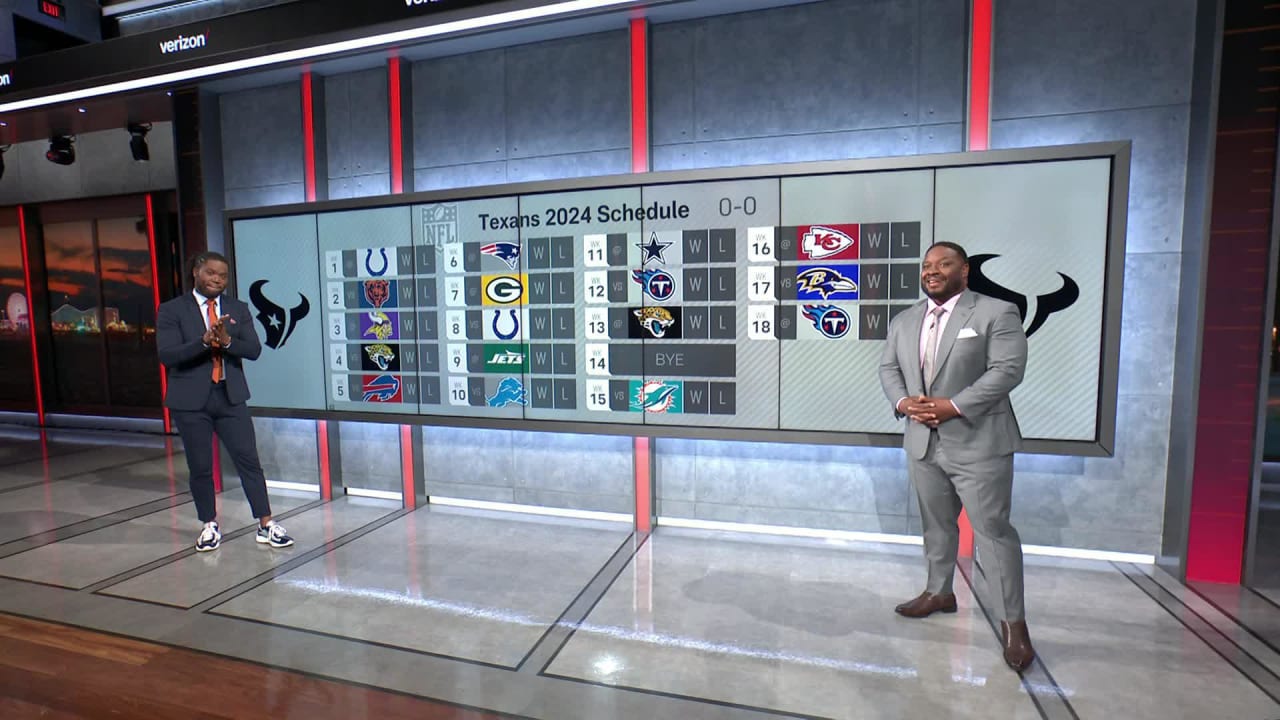 Predicting all 17 games on Houston Texans